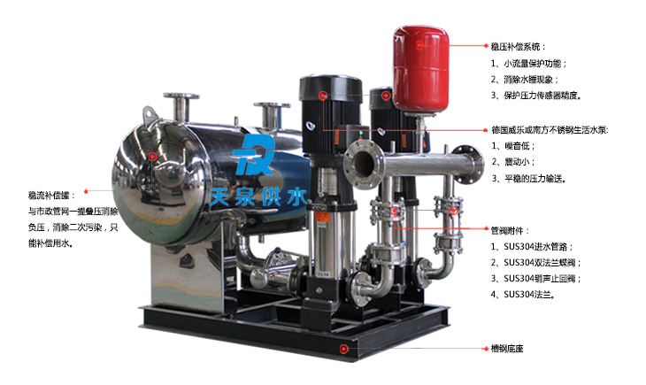 无负压供水设备天泉供水有现货