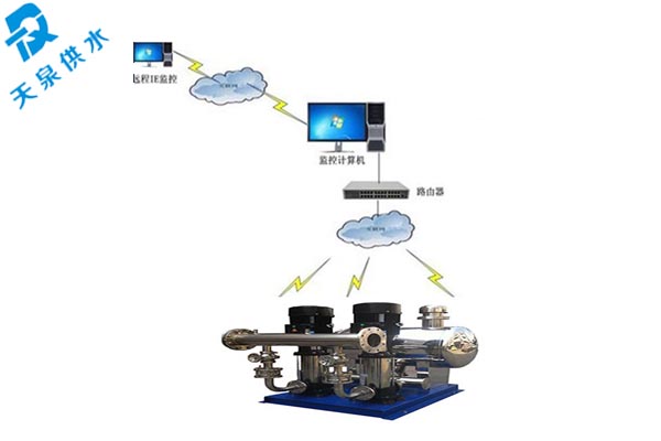无负压供水设备远程监控